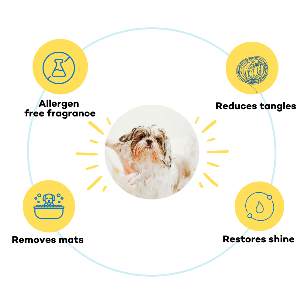 Ruffunzel Long Coat Dog Shampoo for Shih Tzu, Reduces Tangles
