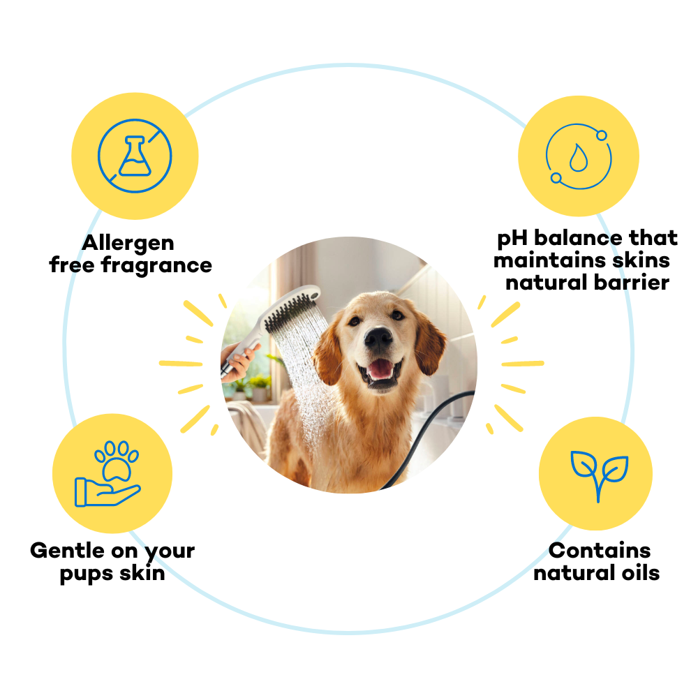 Fluffer Pupper No-Tear Puppy Shampoo